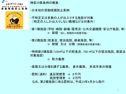 パワーポイントファイル - So-net