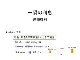 パワーポイント版