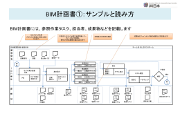 BIM計画書(サンプル付き)_BLJ2013
