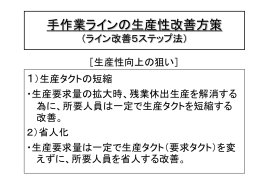 手作業ラインの生産性改善方策 （ライン改善5ステップ法）