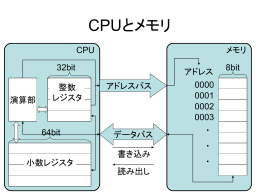 ppt