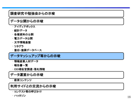 データがPDFで公開されている