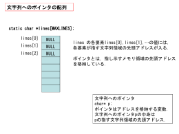 PPT版