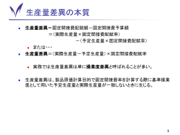生産量差異