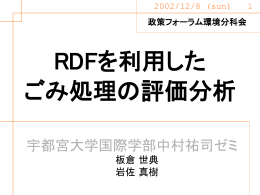 発表パワーポイント