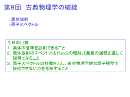 古典物理学の破綻（ppt）