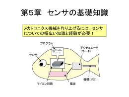 H18講義スライド（MS-PowerPoint）