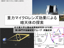 重力マイクロレンズによる 暗黒物質と系外惑星探索の近況