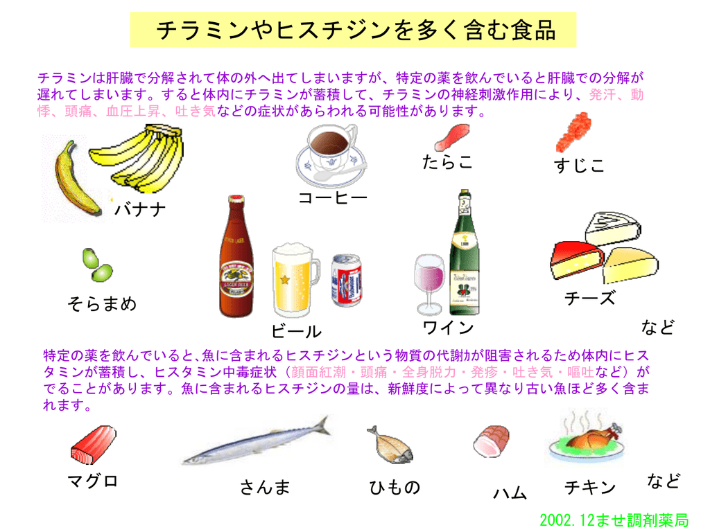 チラミンヒスチジンを多く含む食品