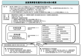 滋賀県障害者雇用対策本部の概要（PPT：65KB）
