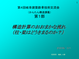 岐阜鉄骨技術交流会 （簡単構造講義）