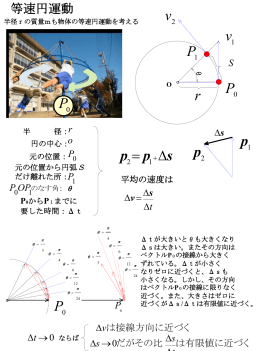 等速円運動