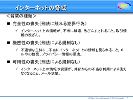 ウィルス