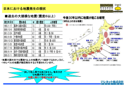 地震発生の現状と今後発生が予測される地震（ppt）