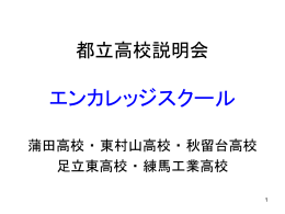 東京都立足立東高等学校