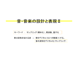 音の仕組み【MS-PowerPoint】