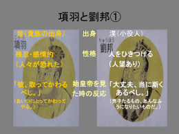 パワーポイント：139.5KB