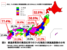 F洗口調査（2012）全国マップ