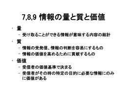 7.情報の量 - 新潟国際情報大学