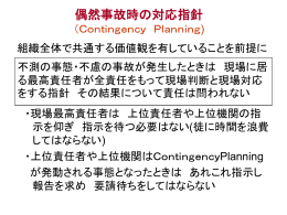 阪神・淡路大震災における教訓 （消火 救出 救護等）