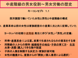 中産階級の女性達～女性労働の歴史