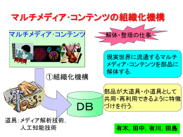 有木グループ