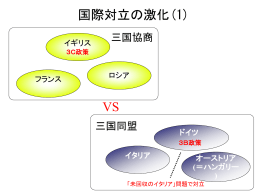 パワーポイント：392.5KB