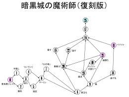 暗黒城の魔術師