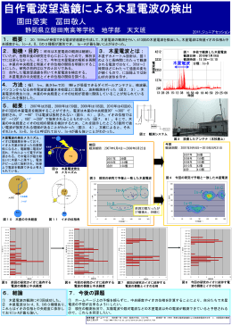 発表ポスター（1.5MB）