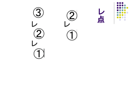 kanbun（120KB，漢文のパワーポイント教材）