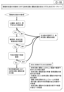 PowerPoint プレゼンテーション