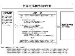 相談支援専門員の要件について [PowerPointファイル／297KB]