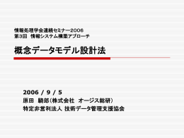 概念データモデル設計法