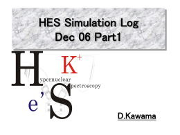 Q1とPost BeamLineの干渉