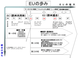 こちら