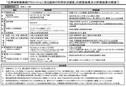 PowerPoint - 電波利用ホームページ