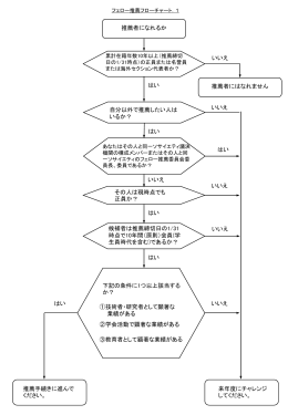 ｽﾗｲﾄﾞ ﾀｲﾄﾙなし