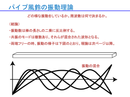 パイプ風鈴の振動理論 - koji-kon