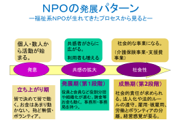 NPO法人の組織・展開プロセス
