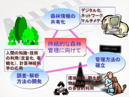 自己組織化マップ(Self-Organizing Map)