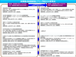 資料1-2[PowerPointファイル/301KB]