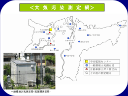 大気に関するデータ