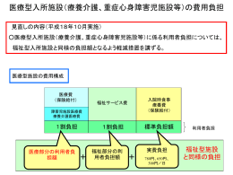 医療型入所施設の費用負担