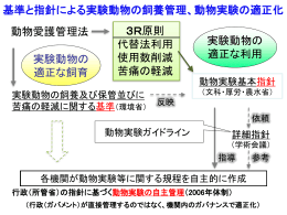 動物実験適正化情報と出前サービス