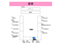 黒部市教育センター 第1回 運営委員会