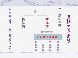 パワーポイント