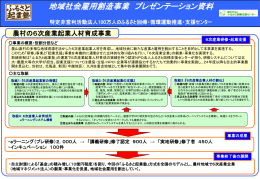 地域社会雇用創造事業 プレゼンテーション資料