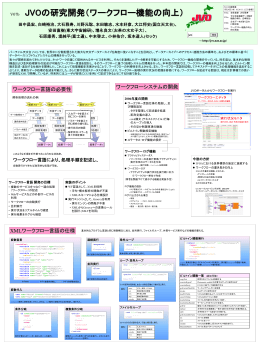 V07b JVOの研究開発（ワークフロー機能の向上）