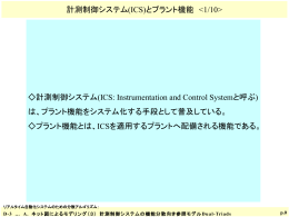 Plant Management System Factory Management System Building
