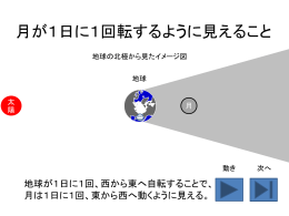 月の動き方